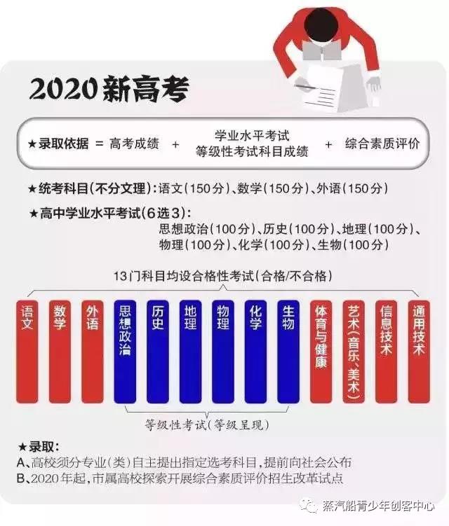 乐高机器人编程值得学习吗,乐高编程可以学到几岁