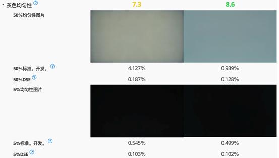 没有对比就没伤害的电视剧,没有对比就没伤害的节目