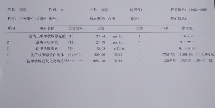 ami腺体免疫再建疗法费用,腺体修复疗法对甲亢有效果吗