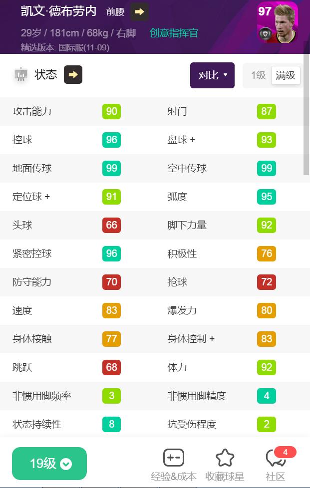 精选卷现在要用吗？关键精选上线！法国比利时精选评测