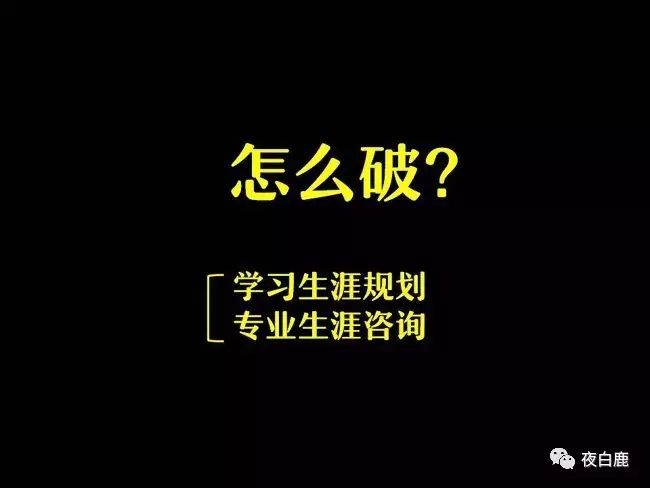 高中职业规划面试逐字稿,职业规划的详细讲解