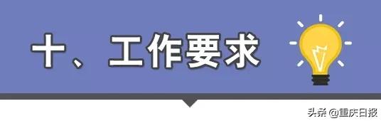 2021年重庆高等职业教育分类考试,2022年重庆高等职业教育分类考试