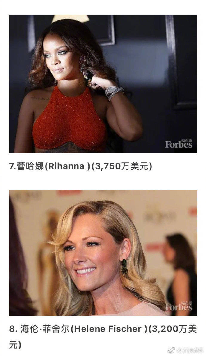 福布斯全球收入最高,福布斯公布全球十大最高收入歌手
