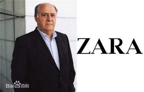 快时尚zara商业模式,快时尚品牌zara的商业模式