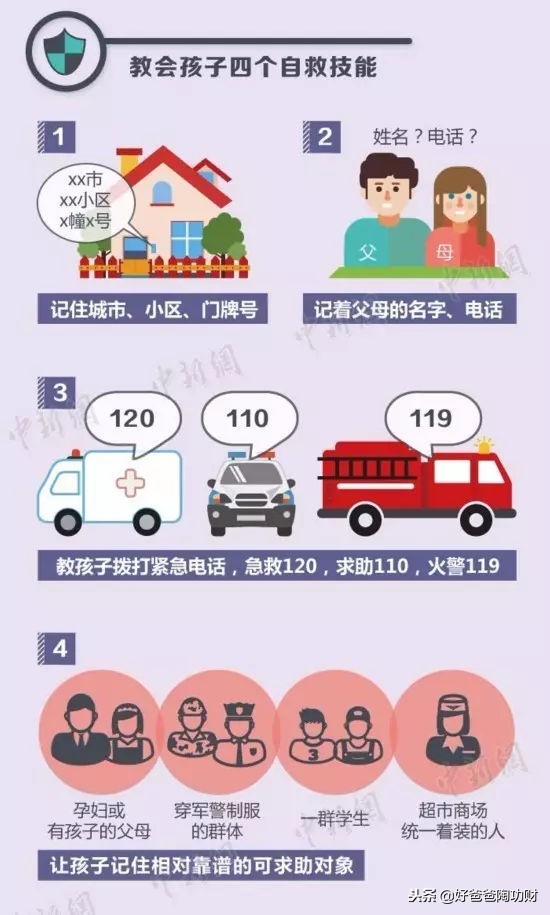 新型人贩子骗小孩骗术,人贩子20分钟骗走46个娃