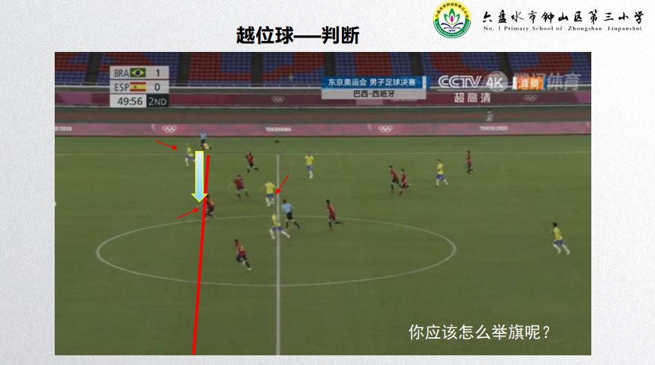 足球比赛边裁可以碰球么,足球比赛裁判可以把自己罚下么