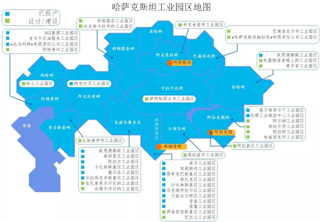 哈萨克斯坦邮政寄送包,中国给哈萨克斯坦寄件