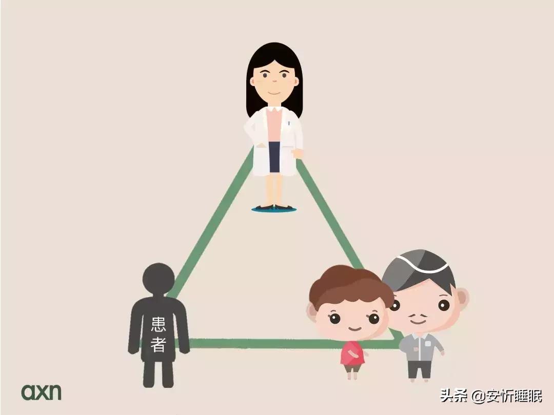 有心理疾病该怎么治疗,有心理疾病该怎么办