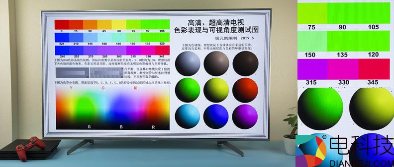 时隔半年次旗舰依然香气扑鼻，索尼65X8500G电视再体验