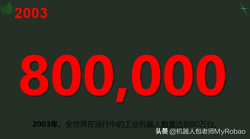 工业机器人的发展历史简短,工业机器人史上介绍了几种机器人