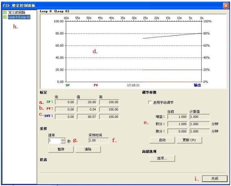 smart200plcpid控制参数怎么设置,s7-200smartplc怎么解密