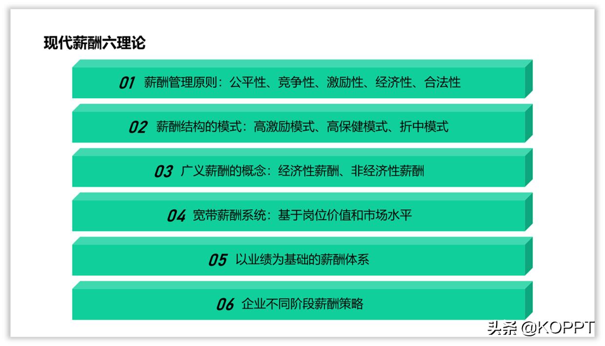 设计感ppt,字少ppt怎么设计