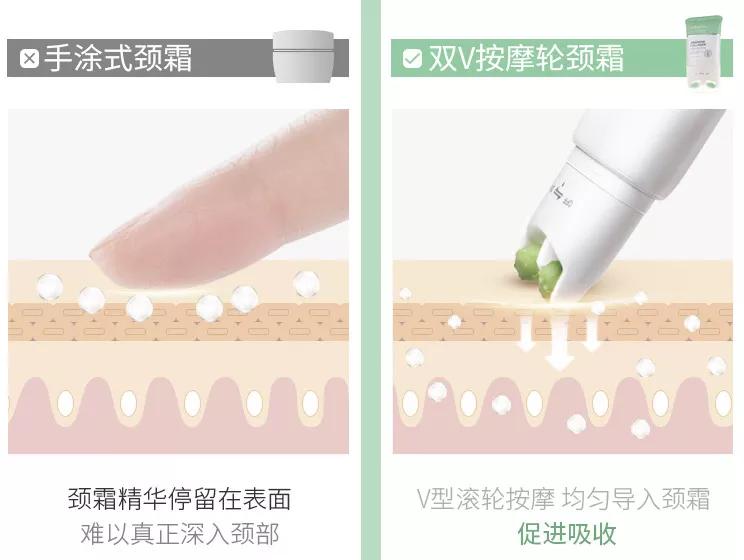 有颈纹和没有颈纹的女人,女人有颈纹怎么办
