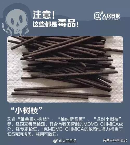 知识点常识大全,知识点大全及关注事项