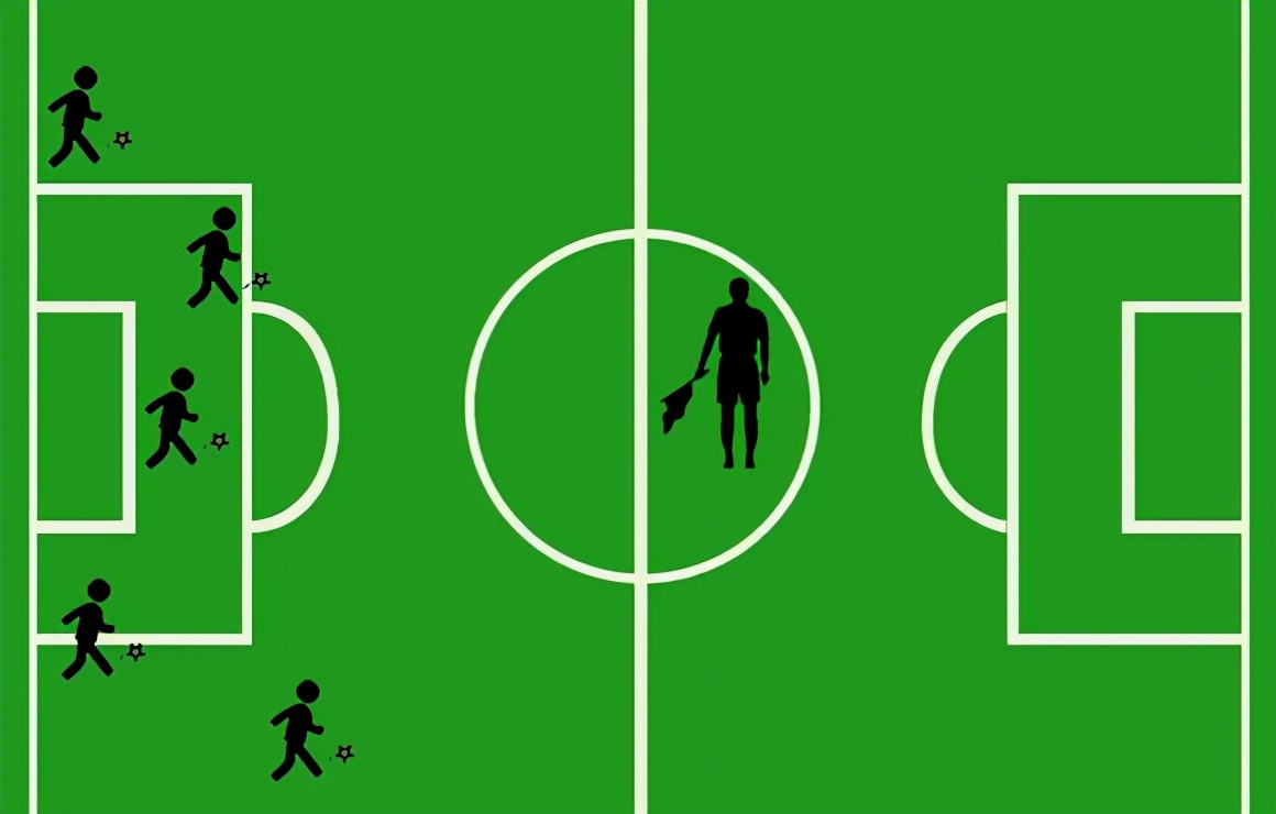 王之者足球俱乐部体验课,王之者足球培训中心南山店