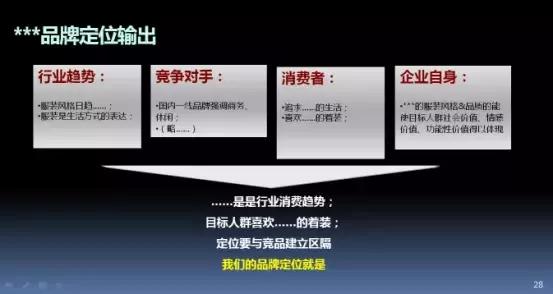 连锁店如何扩张,如何让门店快速扩张