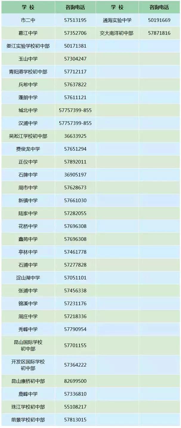 昆山通讯录大全,昆山通讯录