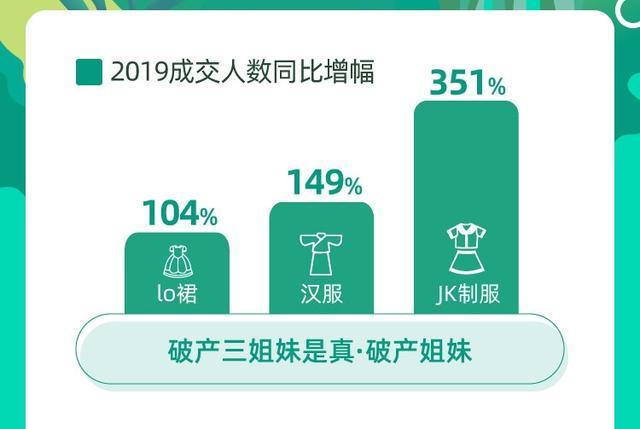 jk女孩为什么吃土,jk制服13岁女生购买