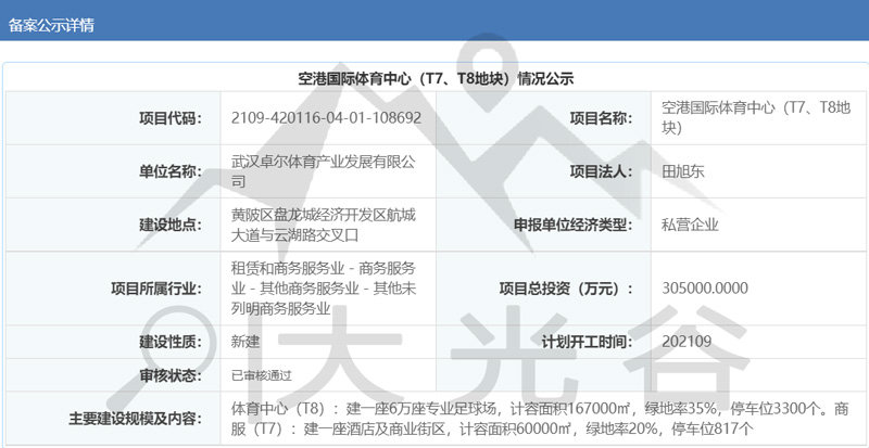 空港国际总部基地足球场,武汉空港国际体育中心还建吗