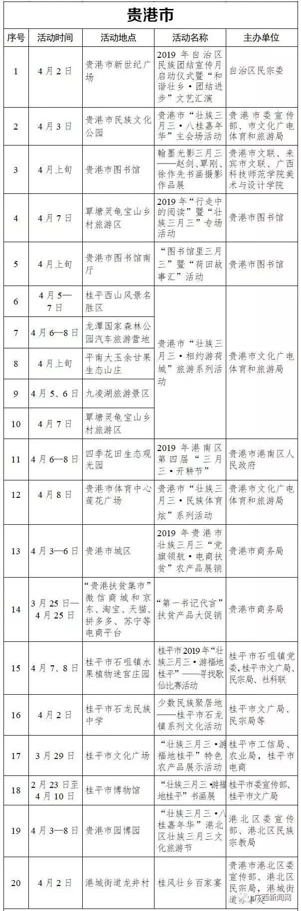 广西壮族三月三活动总结,广西壮族三月三节日有哪些活动