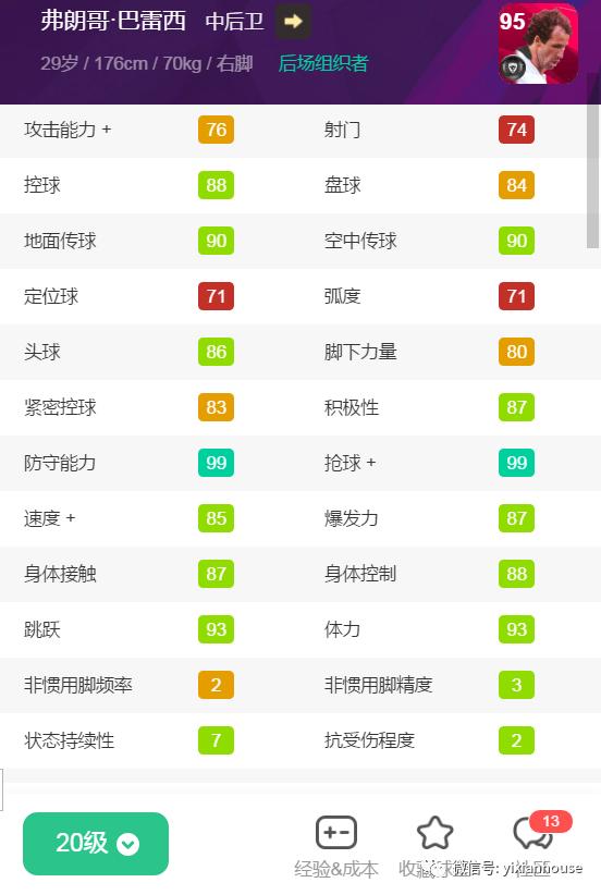 国际米兰最强十大后卫,国际服ac米兰传奇中后卫19号