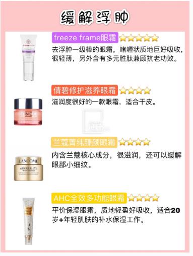护肤眼霜测评,平价抗皱眼霜真实测评
