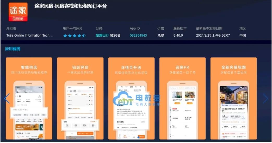 测评｜国庆即将来临五款主流民宿平台哪款是订房“利器”？