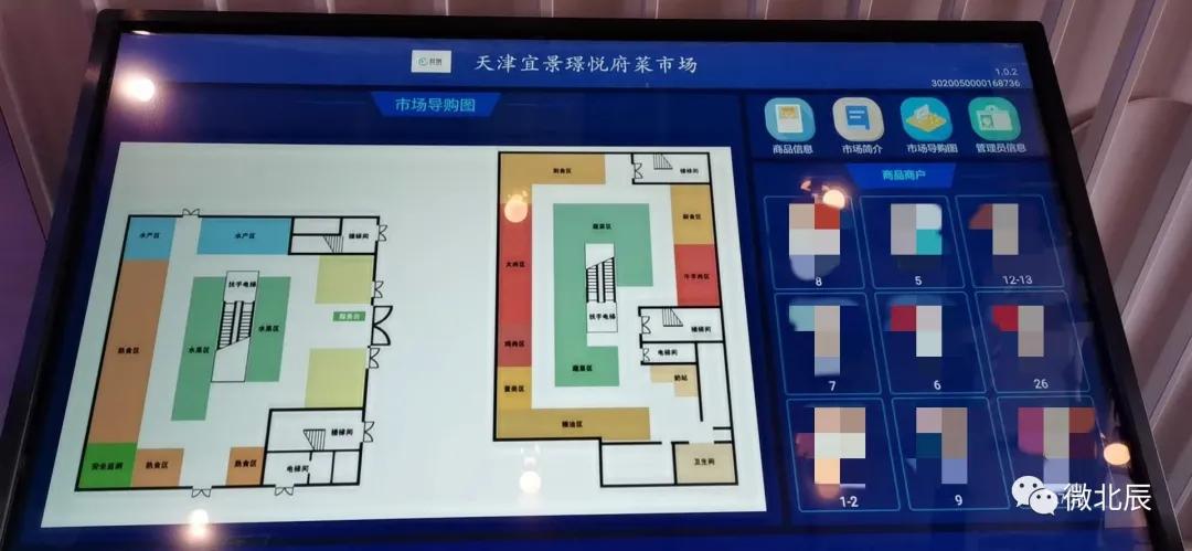 千万民生菜市场工程,民心工程菜市场
