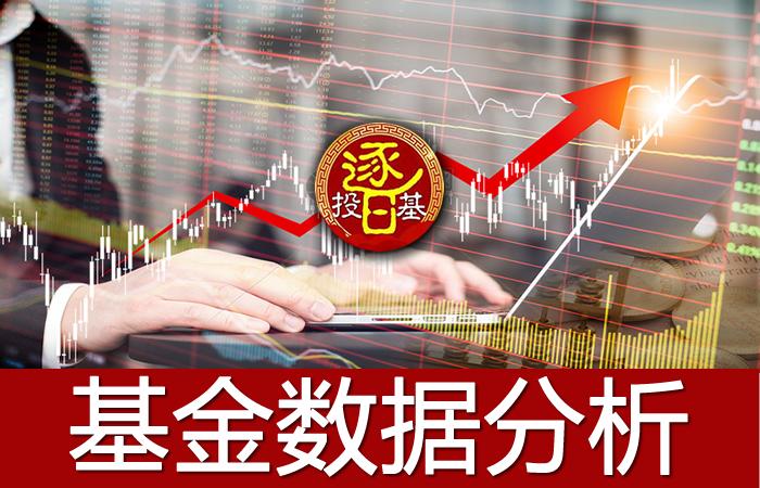 诺安成长混合基金入手哪些半导体,诺安成长半导体基金