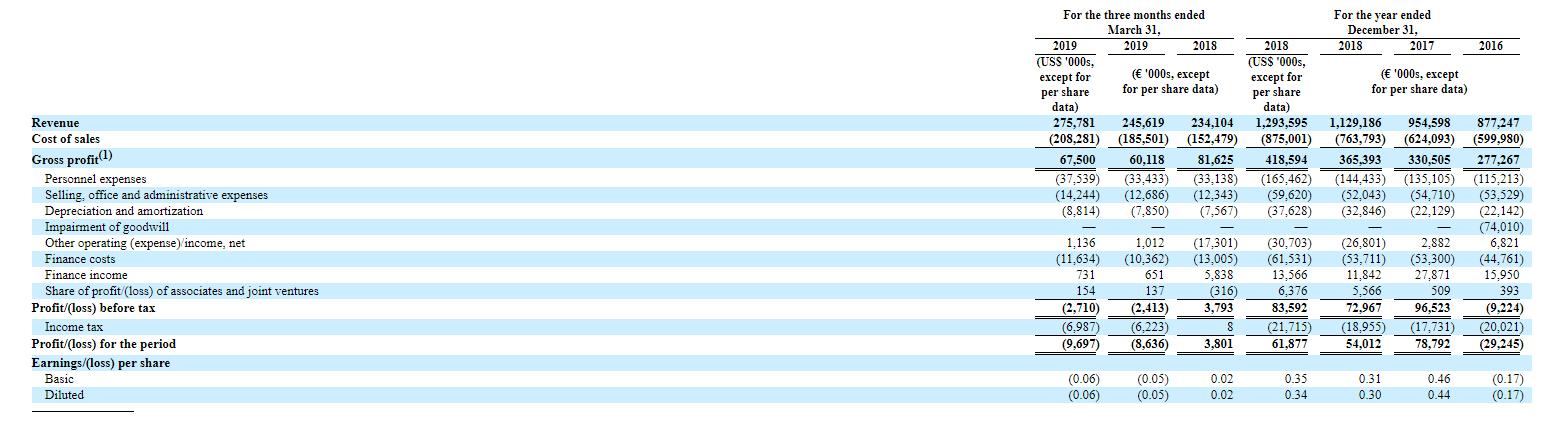 王健林足球往事完整视频,王健林运动健身