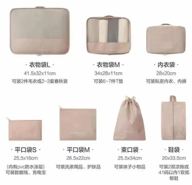 旅行必备品实用好物推荐,短途旅行必带的10件好物