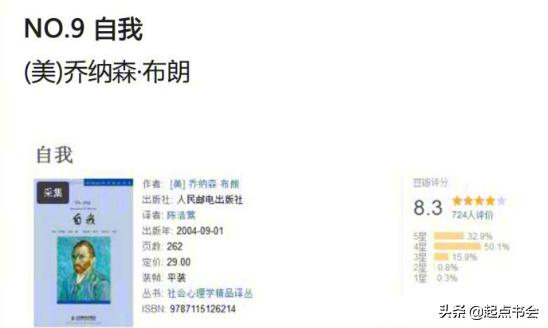 提高情商判断力和聊天技巧的书籍,提升智商与人沟通说话技巧的书籍
