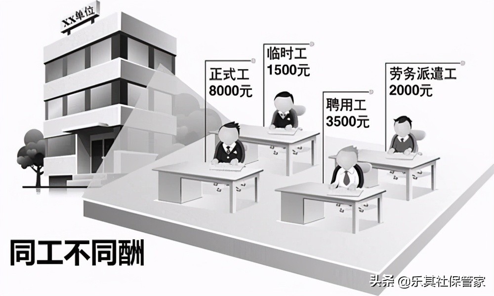 公务员劳务派遣和正式员工区别,劳务派遣和正式员工区别在哪