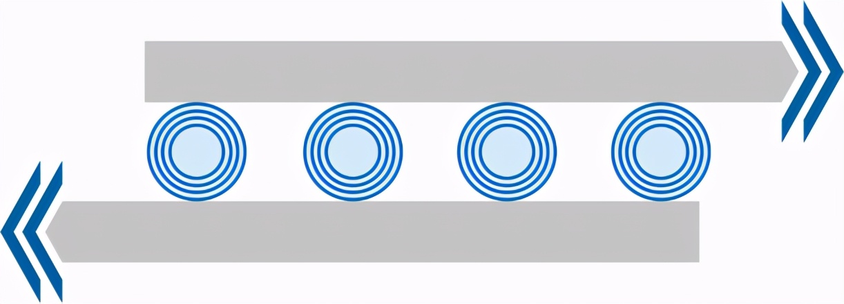 富勒烯从基础到应用,富勒烯解密