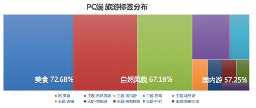 汽车之家二手车大数据分析,汽车之家二手车网官网价格