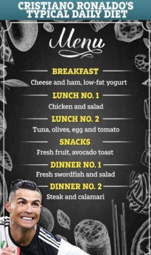 c罗有一种自律,自律c罗提前4小时来训练