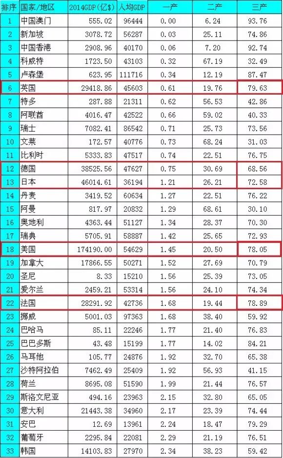 全球货币放水，谁能跑赢印钞机？答案来了