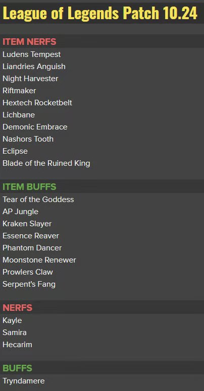 rekkles离队,rekkles离队视频