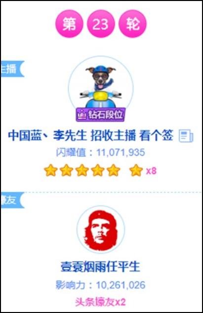 yy直播打赏上亿的神豪老板,打赏yy主播上亿元