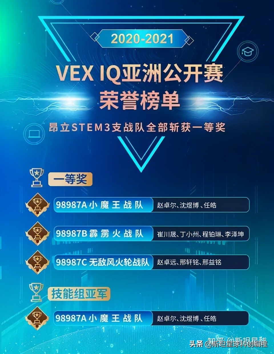 斯坦星球青少儿科创编程优惠,斯坦星球编程课程怎么样