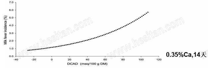 濂剁墰鏇规澃鎺堣,鏇规澃濂剁墰鐤剧梾