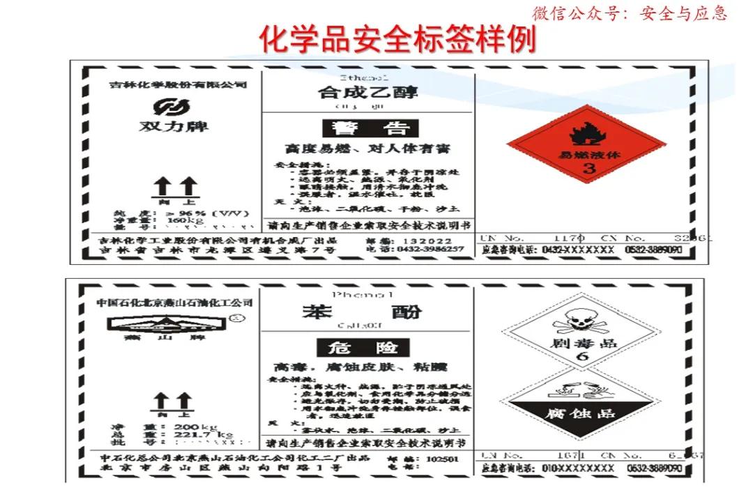 一分钟看懂各种安全标志,一分钟了解安全标志