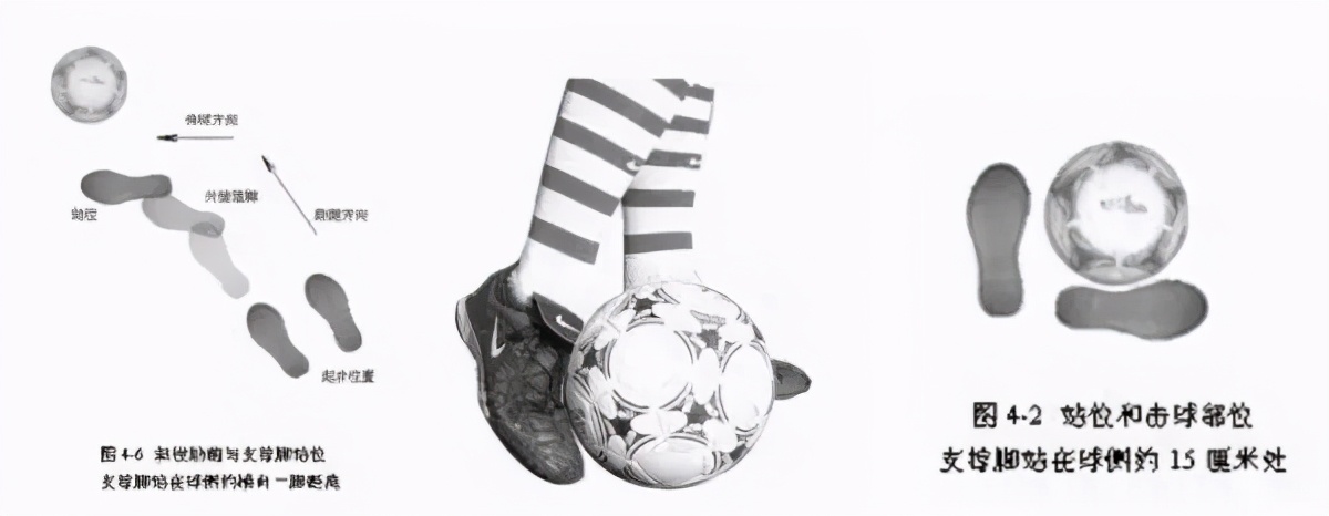 简笔体育教学挂图,体育课动作示范和挂图