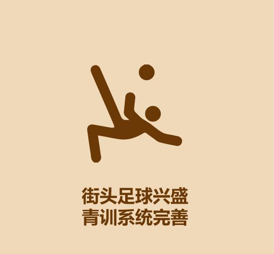 一分钟认识英德,一分钟认识李宗伟