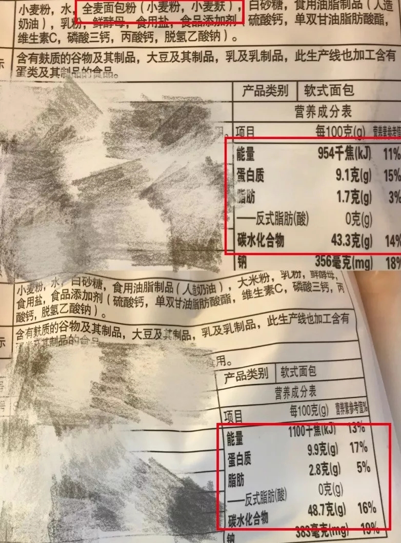 吃得明白第一集简介,看懂食物营养成分表