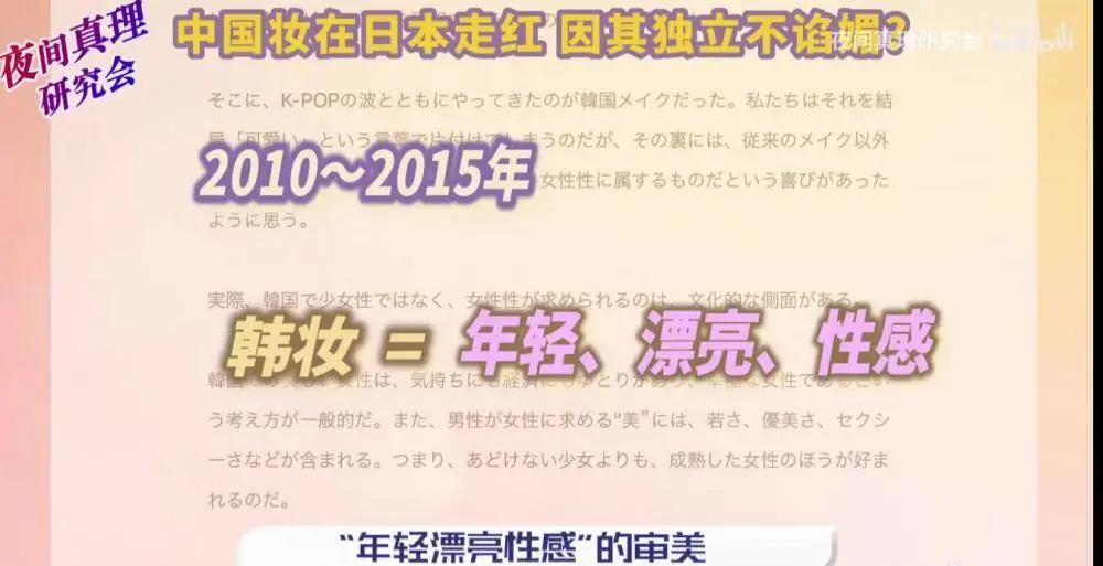 韩妆现在的状况,韩妆已成往事中国姑娘