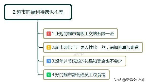 在超市上班4个月算是长期吗,为什么在超市上班一个月