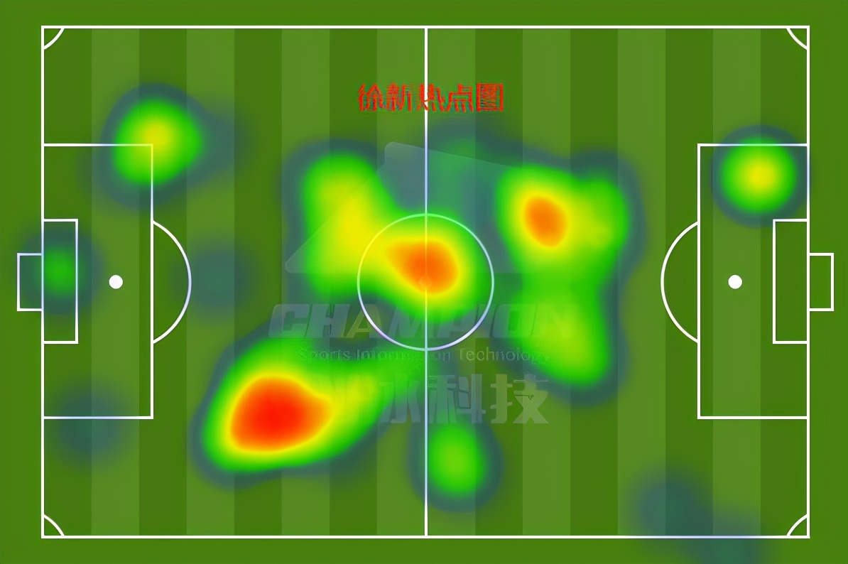 得中场者得天下是什么意思,得中场者赢天下曼联