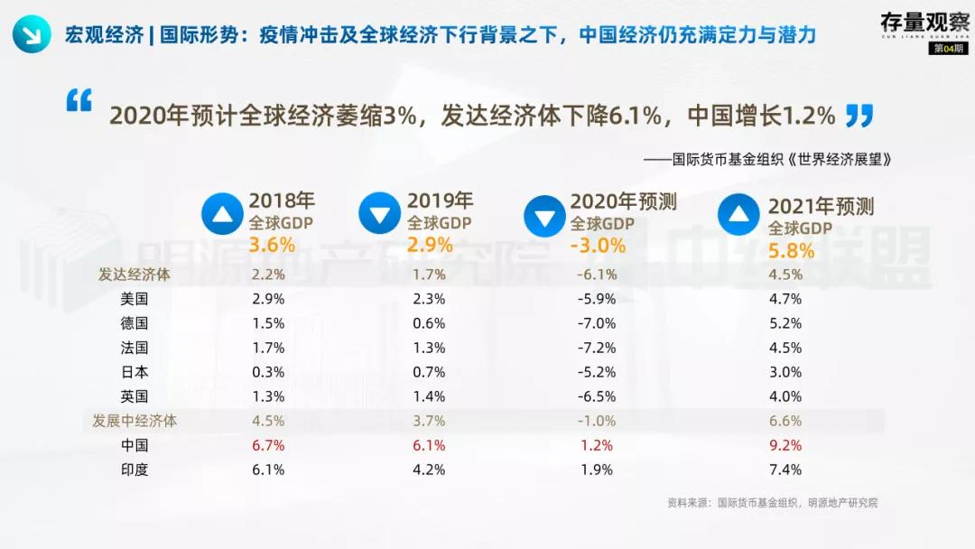 存量观察|“十四五”规划下的国企存量*局破**