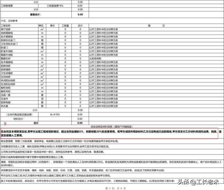 如何幽默拒绝装修公司套路,怎么拒绝装修公司出的方案